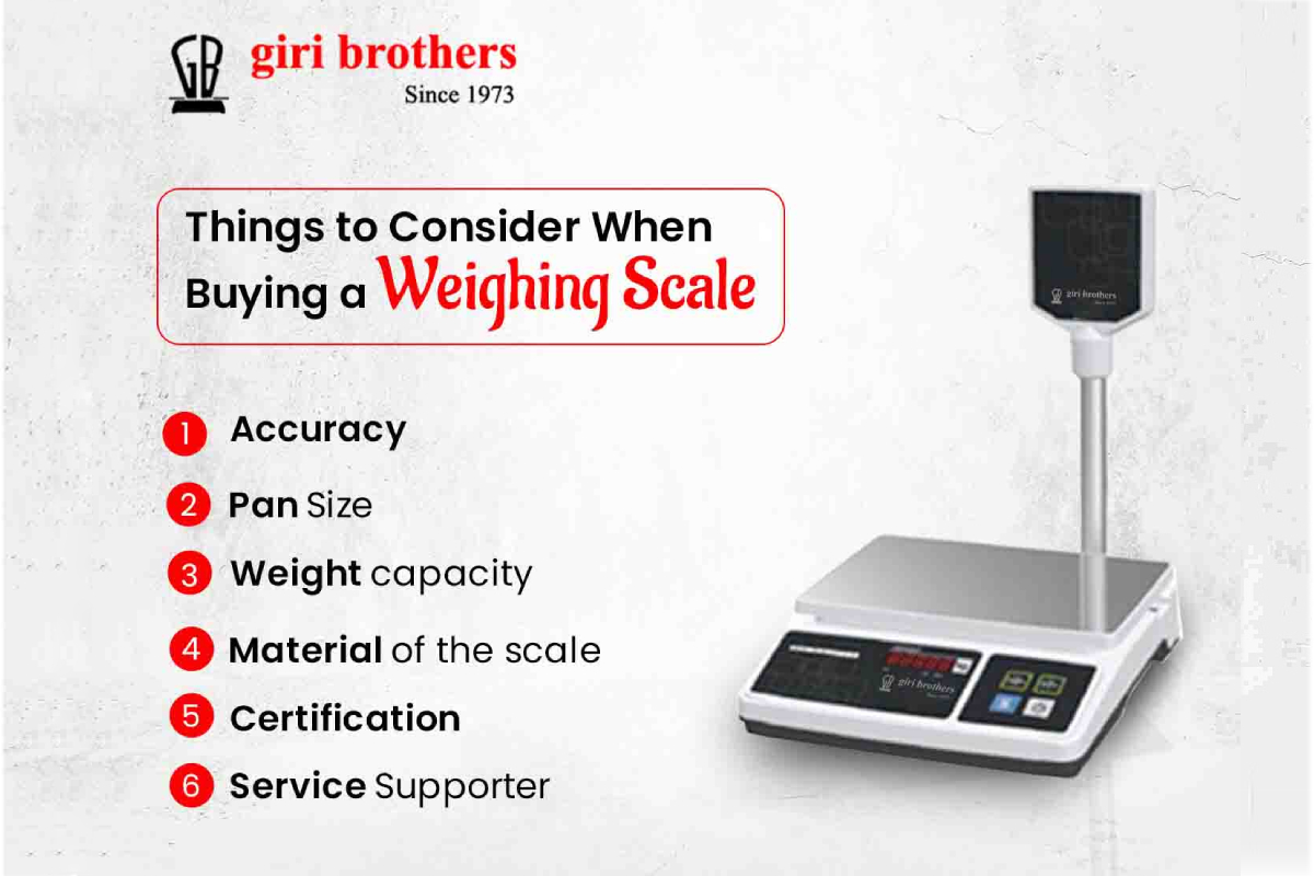 Things to consider before buying a weighing scale
