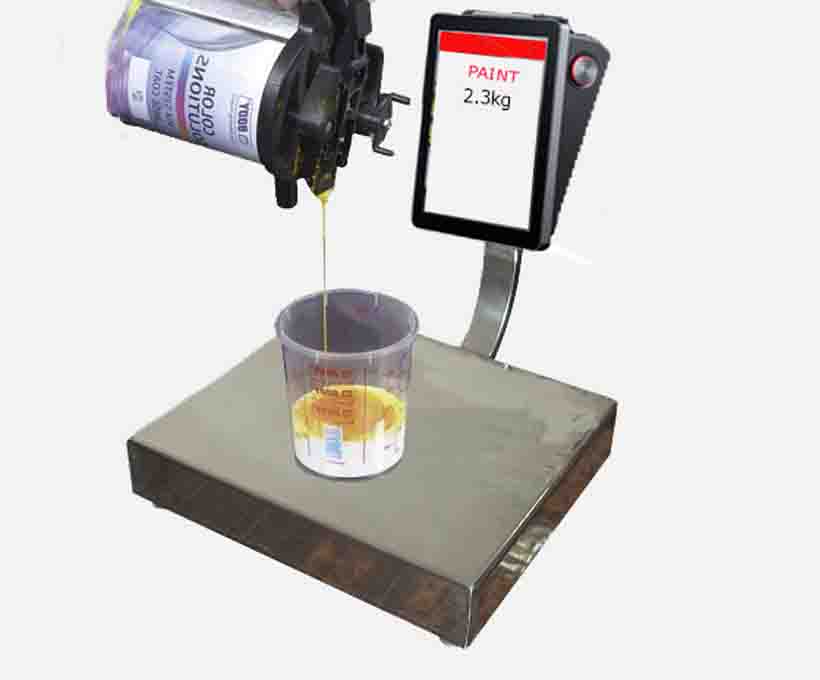 Paint Mixing Scale.
